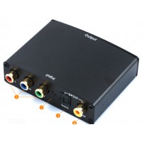 Bộ chuyển đổi YPbPr sang HDMI - MT-SH303